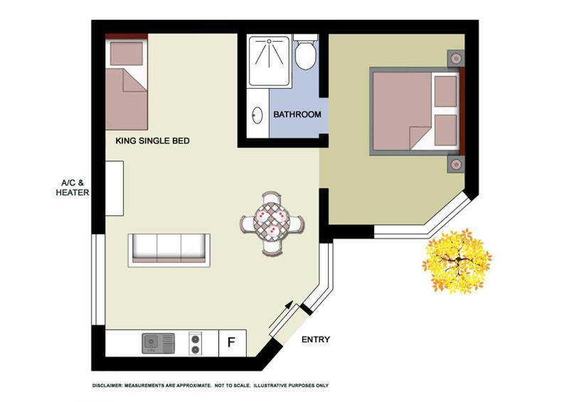 ซันดาวน์ วิลลา Motel Symonston ภายนอก รูปภาพ